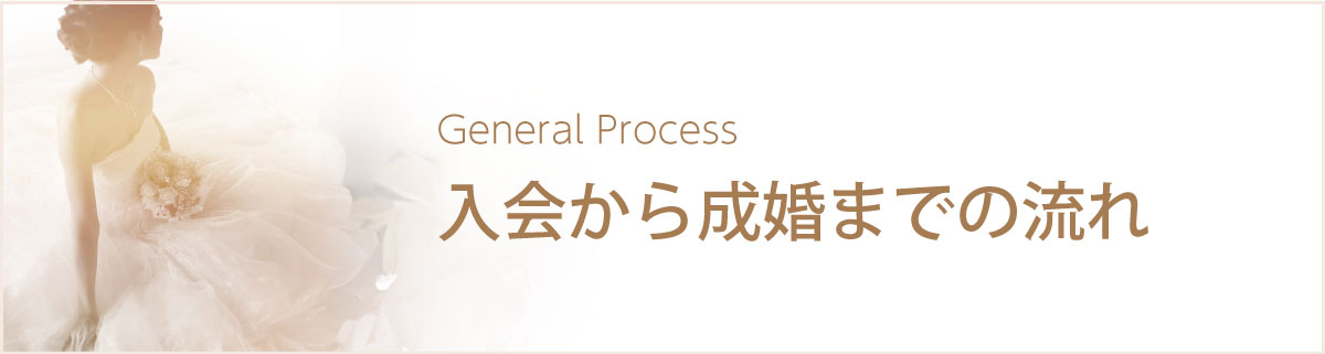 入会から成約までの流れ